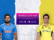 控制力度和 控制力度和